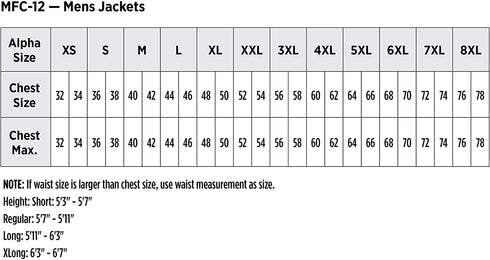 Red Kap Unisex-Adult Ten Pearl Button Chef Coat White